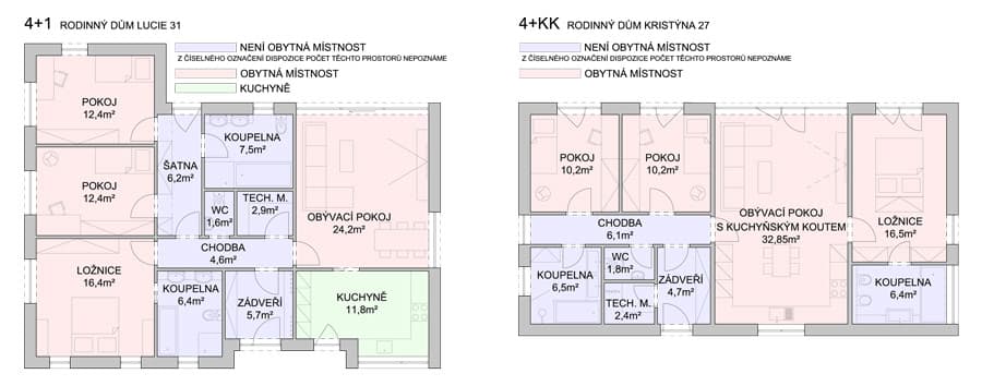 Základní stavební terminologie